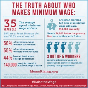 Minimum_Wage_3