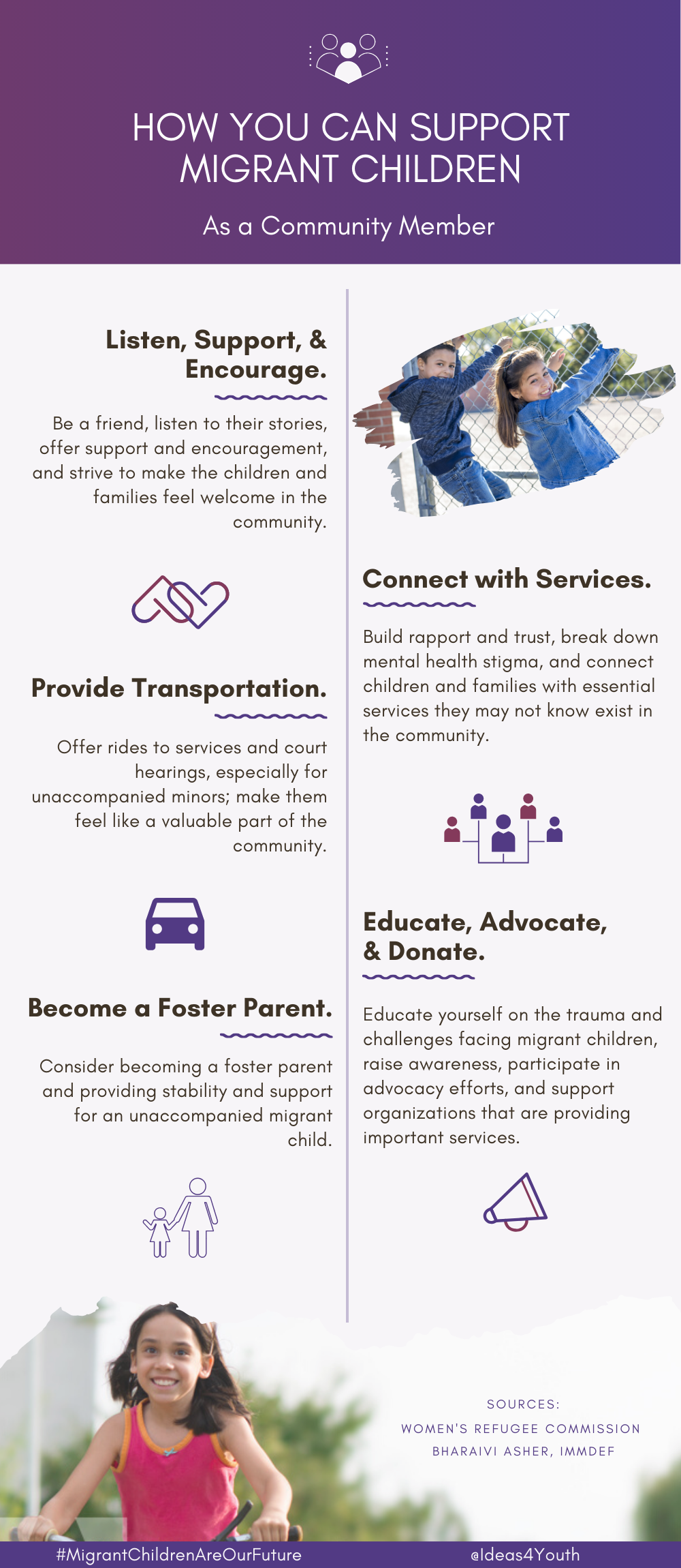 Infographic on how community members can support migrant children