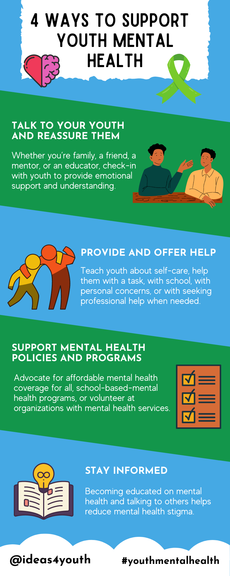 information on ways to support youth mental health