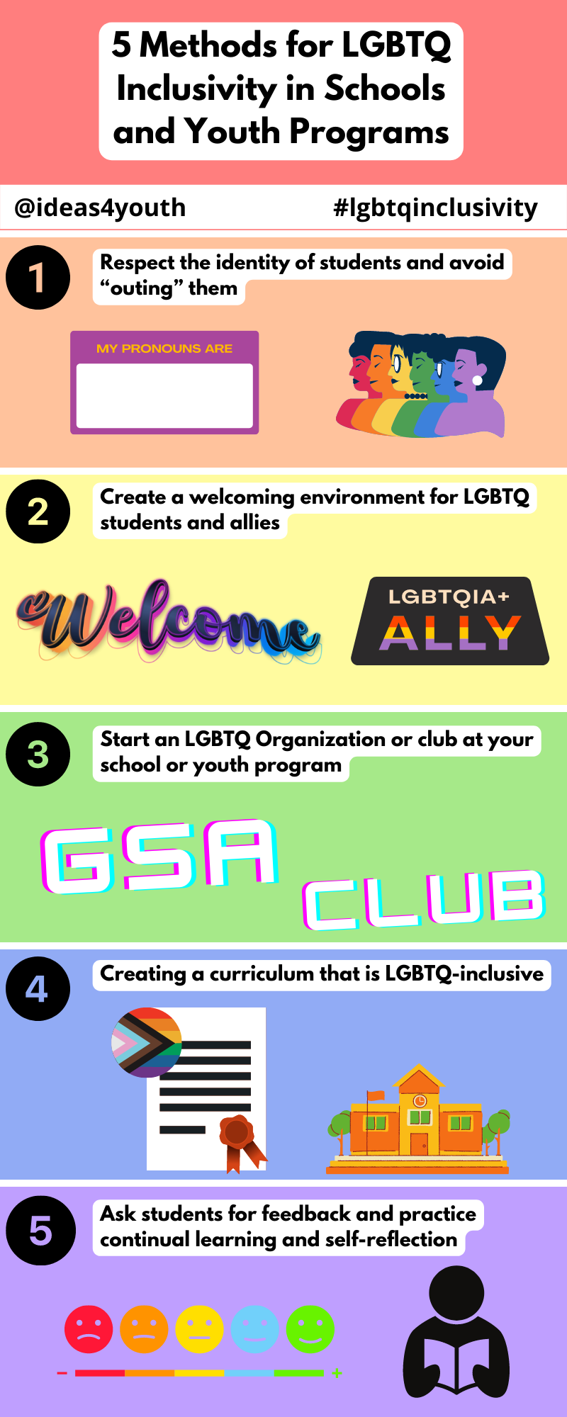 Infographic LGBTQ Inclusion